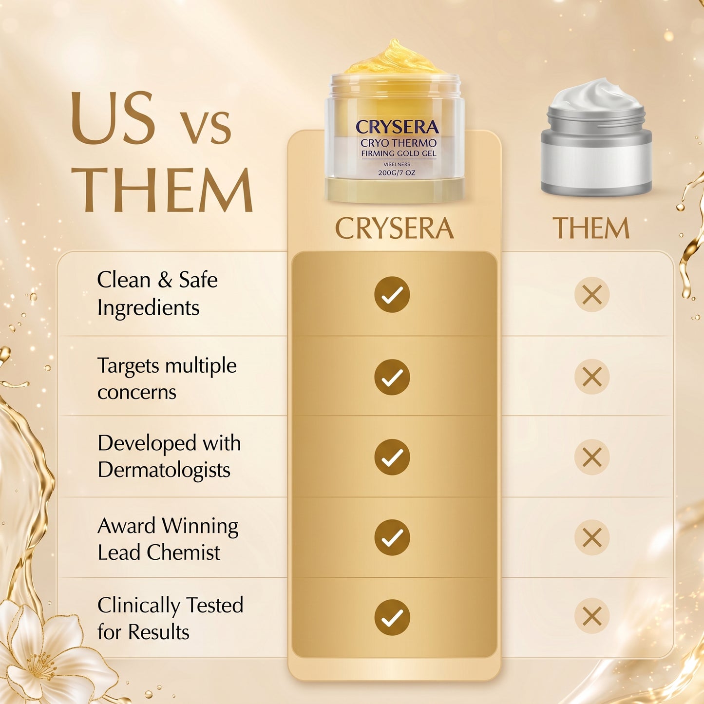 Crysera Thermo Firming Gel